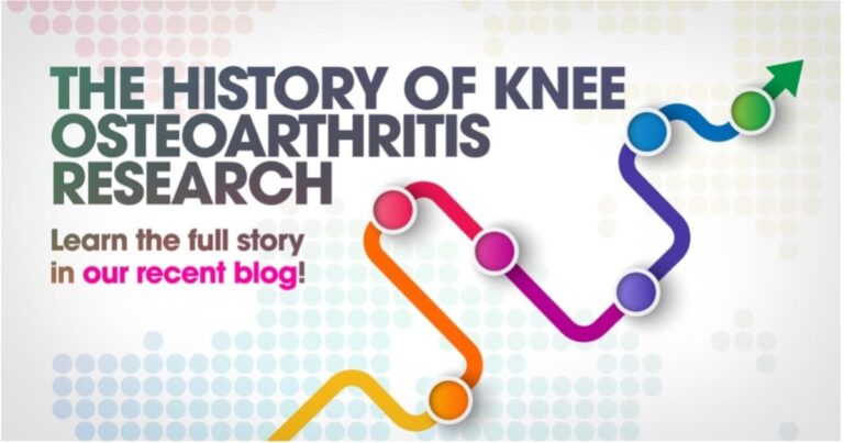 The history of Knee Osteoarthritis Research.